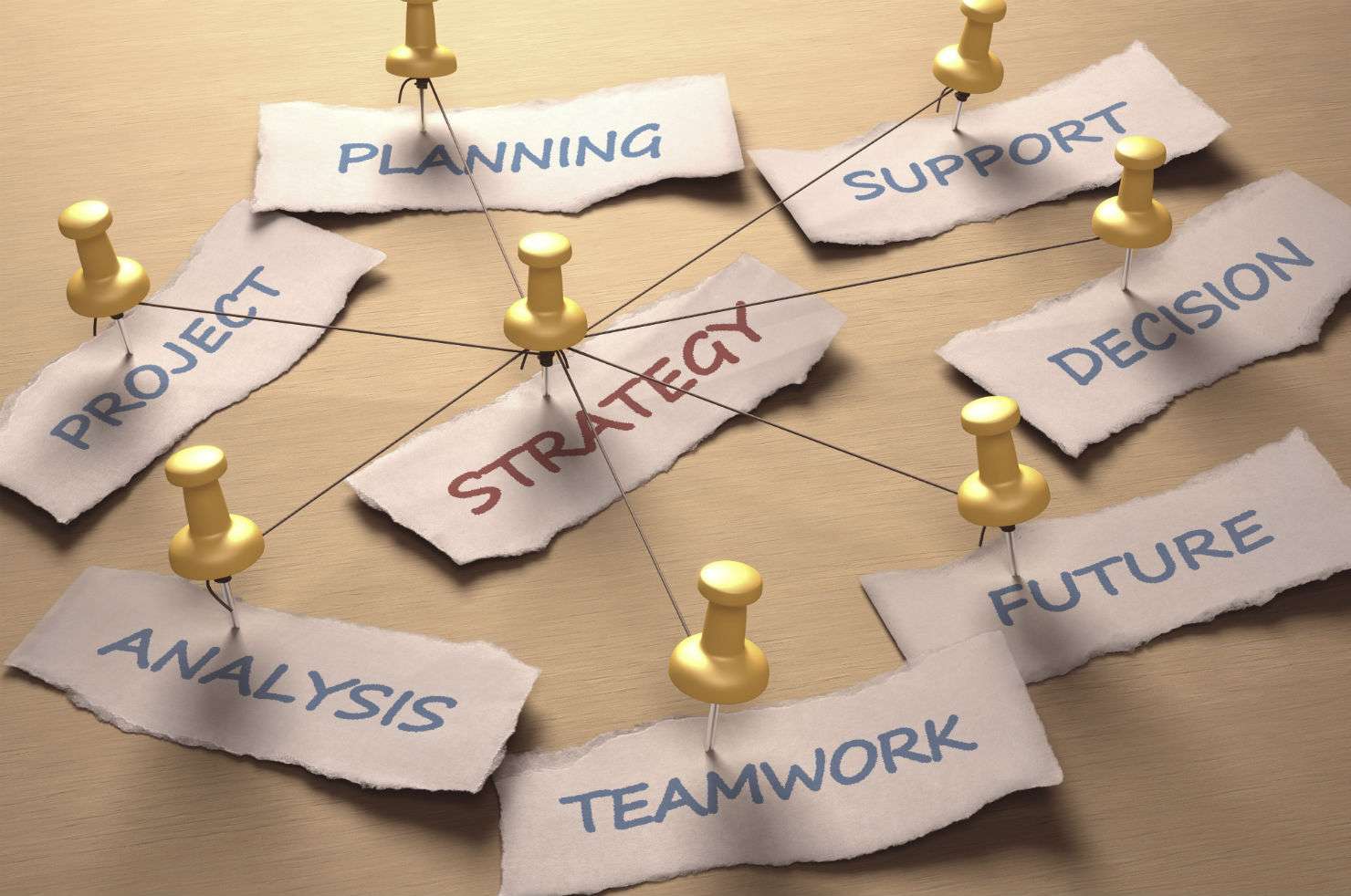 Business strategy planning